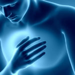 Causes of non cardiac chest pain